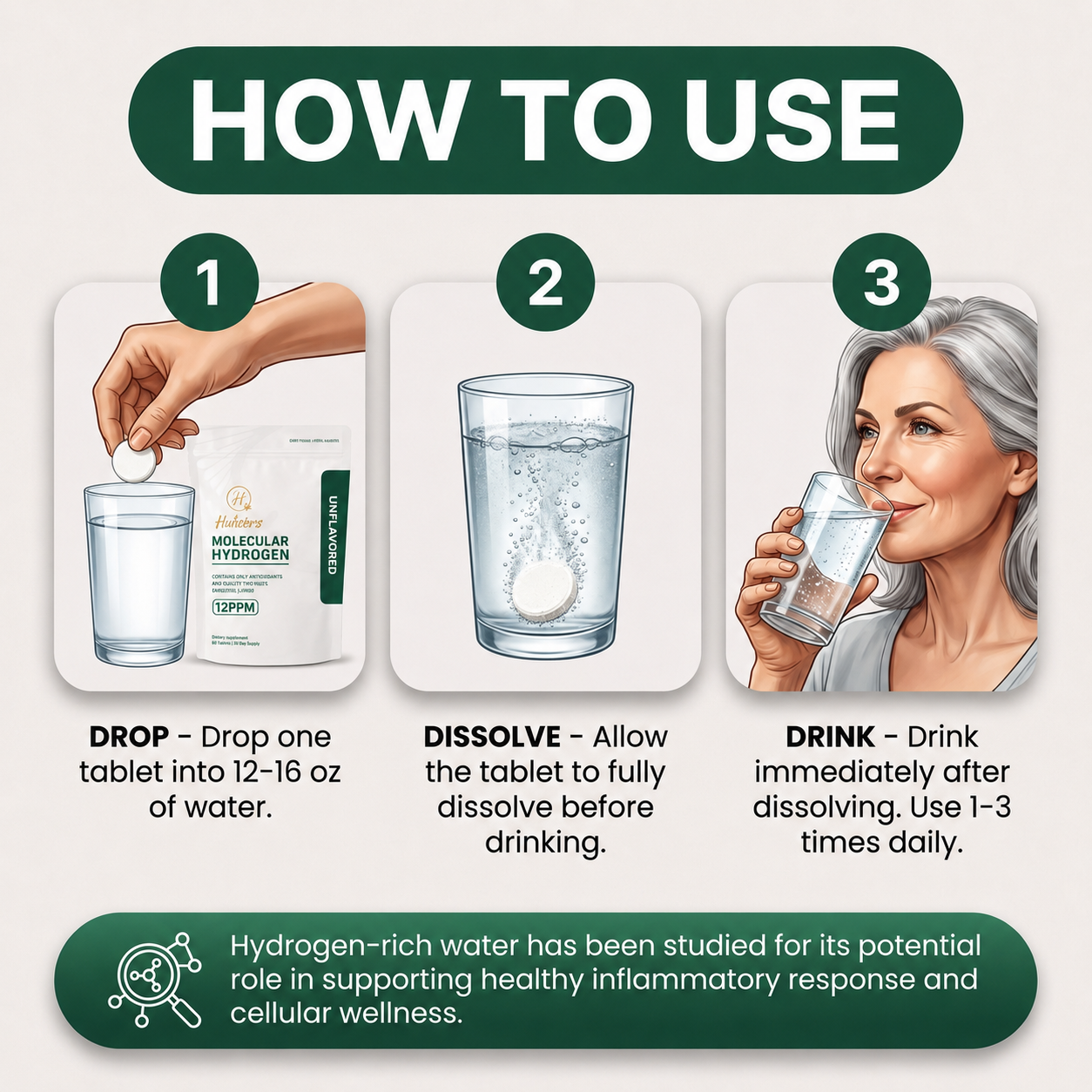 Molecular Hydrogen Tablets (12PPM Verified)