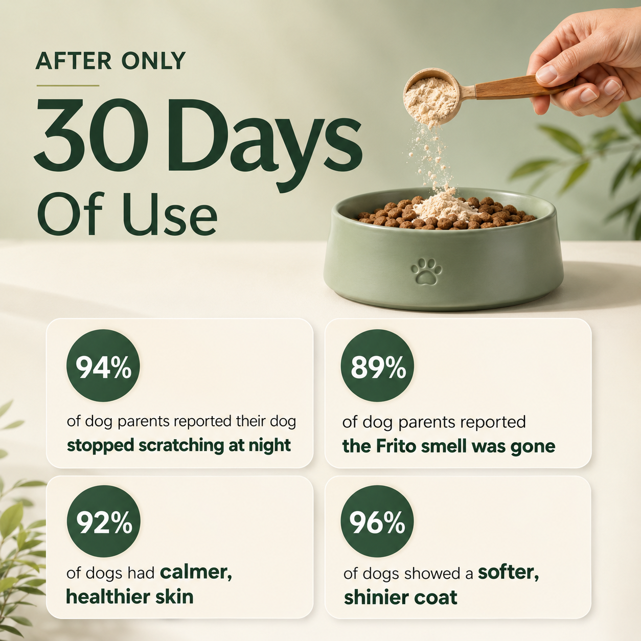 Vet-Formulated Gut Support