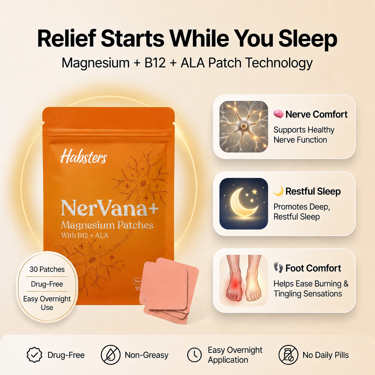 NerVana+® Nerve Relief Magnesium Patches