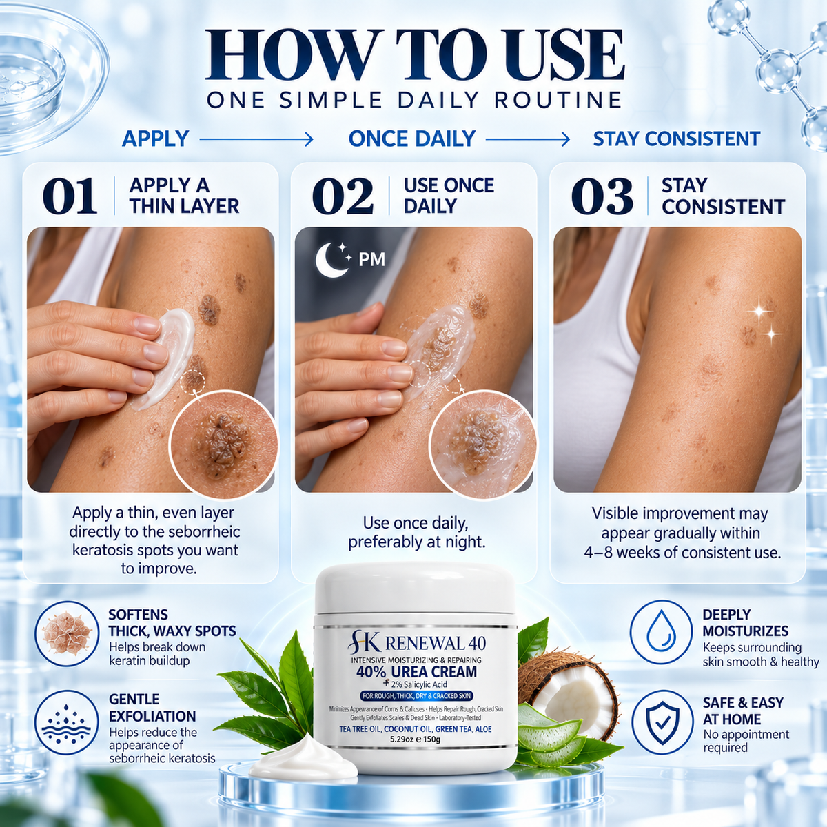 SK Renewal 40 — Advanced Keratolytic Cream For Rough, Raised Seborrheic Keratoses
