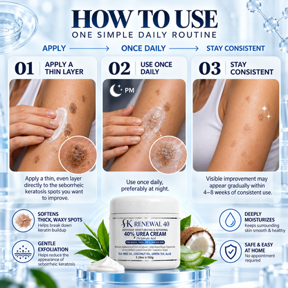 SK Renewal 40 — Advanced Keratolytic Cream For Rough, Raised Seborrheic Keratoses