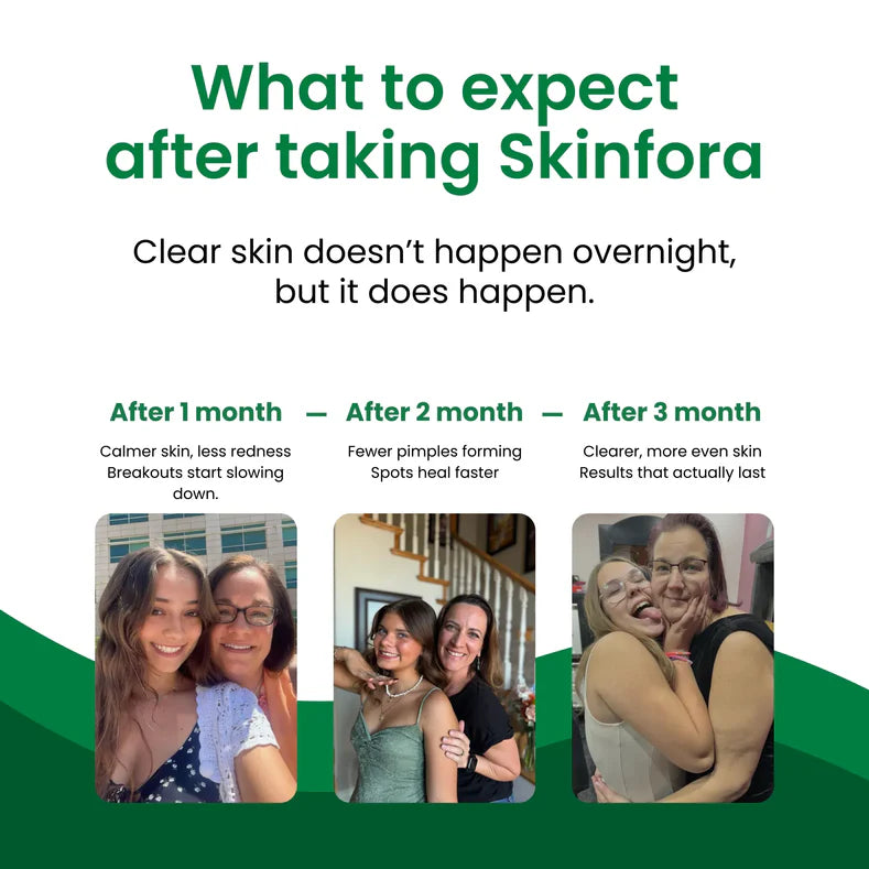 SkinBiome Capsules — Support Clear, Calm Skin From the Inside Out